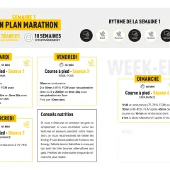 Plan d'entraînement pour préparer un semi marathon : Semaine 1, avec séances de course à pied le mardi, mercredi, vendredi et dimanche.