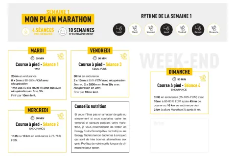 Plan d'entraînement pour préparer un semi marathon : Semaine 1, avec séances de course à pied le mardi, mercredi, vendredi et dimanche.