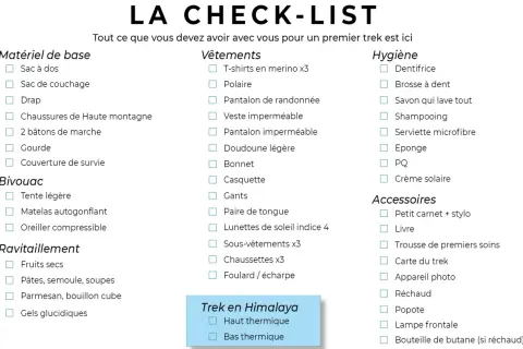 Check-list pour un trek : matériel de base, vêtements, hygiène, bivouac, ravitaillement et accessoires. Idéal pour préparer votre prochaine aventure.
