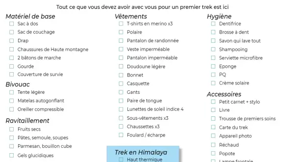 Check-list pour un trek : matériel de base, vêtements, hygiène, bivouac, ravitaillement et accessoires. Idéal pour préparer votre prochaine aventure.