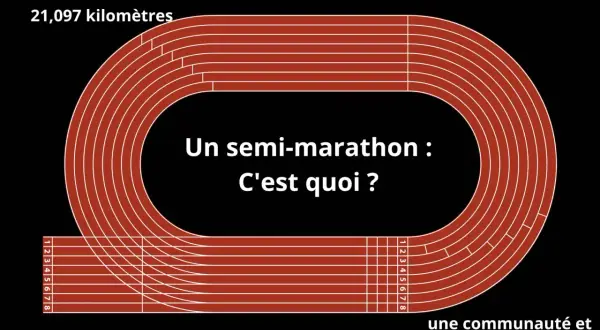 Une piste d'athlétisme illustre la distance d'un semi-marathon : 21,097 km. Un défi mental et physique.