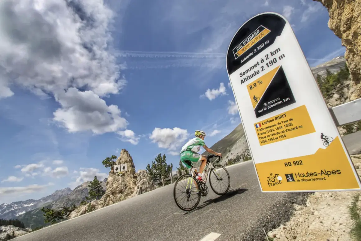 Cycliste en ascension au col d'Izoard, panneau indiquant l'altitude et la pente.