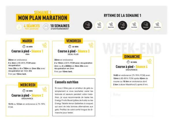 Plan d'entraînement pour préparer un semi marathon : Semaine 1, avec séances de course à pied le mardi, mercredi, vendredi et dimanche.
